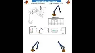 Puma Robotic Manipulator Modelling and Simulation using simscape multibody in Simulink