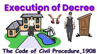 Execution of Decree| Hindi/Urdu| CPC 1908,| Section 36-39
