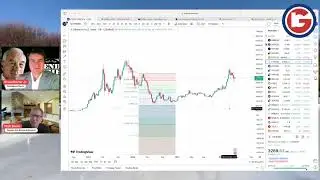 Impact Money - Will the Administrative State Let Trump Win? Bitcoin, Stocks up, Gold, Silver Down