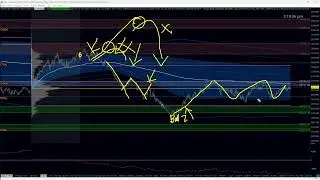 NQ Trade Review - 16/1/26
