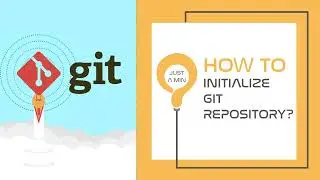 Just a Minute How to Initializing a Git Repository