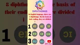 English Diphthongs