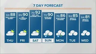 Lindsey's Noon Doppler 13 Forecast - June 17, 2020