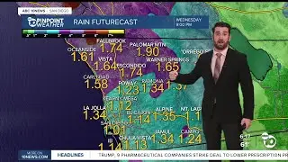 ABC 10News Pinpoint Weather with Max Goldwasser: Santa's bringing some showers for Christmas