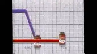 Fred Meyer ad, 1994