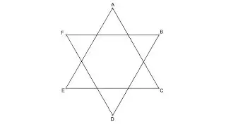 How to draw a Star of David (six pointed star)