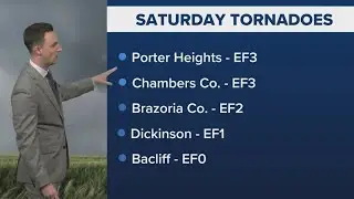 EF-3 tornado ripped through Porter Heights area in Montgomery County, Texas, NWS confirms