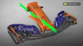 McLaren's radical new F1 nose design explained