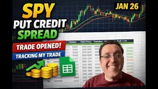 I Opened a SPY Put Credit Spread Today -- Here's My System