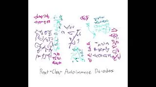 Light Language: Reset and Clear Autoimmune Dis-Orders
