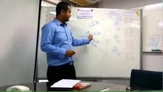 TMS - Transport Management System (Xpressway)