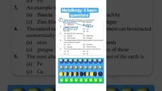 Metallurgy-5basic questions based on ores #materialscience #shorts #jee #iitjee