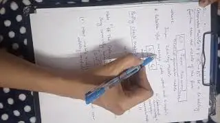 Coding Theory (Engineering Mathematics) by Dr. Khushboo Verma