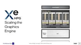 Intel Xe HPG Graphics Architecture and Arc Alchemist GPU Detailed