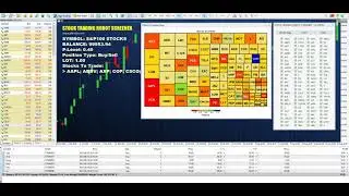 STOCK TRADING ROBOT SCREENER   ALGORITHMIC STOCK MARKET TRADING