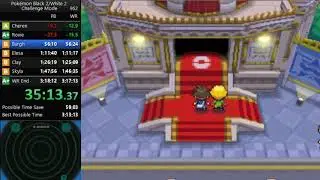 Что вы думаете о платном DLC Pokemon Sword/Shield?