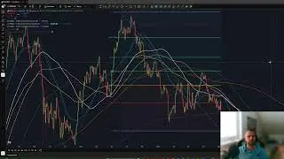Crypto Is Bouncing Hard &mdash; But So Did Q1 2022 (0.5 Fib Warning)