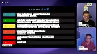 Tier List de Flutter Favorites