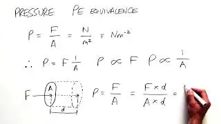 Pressure as potential energy
