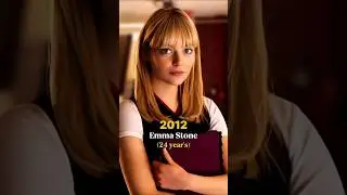 The Amazing Spider-Man (2012) Cast THEN and NOW #spiderman #cast #thenandnow