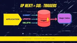 SQL Triggers | How to create Triggers in SQL | k4coding