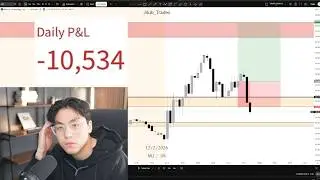 How I Lost $10,500 Live Day Trading (BIGGEST LOSS OF THE YEAR)