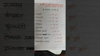 #fast revision notes #Important Mpsc. सरळसेवा#