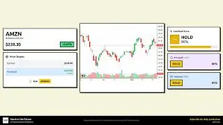 AI Stock Predictions Jan 31, 2026 | NVDA TSLA AAPL AMD AMZN META MSFT GOOGL NFLX JPM