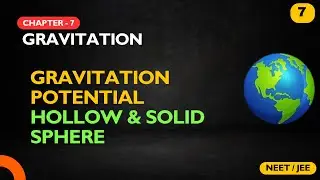Gravitation potential due to Hollow Sphere ,  Solid Sphere ,  spherical shell
