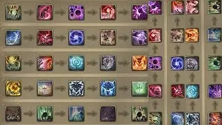 Aion 7.0 Best Spiritmaster PvE Customised Skill Use
