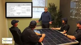 Solar Systems TAX Benefits
