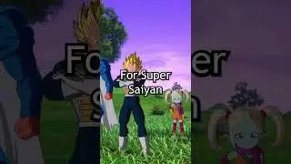Did You Know? Dragon Ball Sparking Zero (Hidden Secrets)