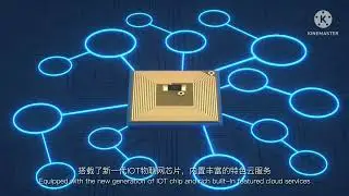 N3 Smart Nail Chip introduction with QTN Smart Gadgets.