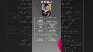 Nirosha | Nirosha Radha | நிரோஷா ( Indian Film and Television Actress )