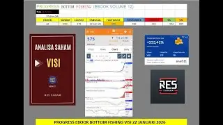 PROGRESS BOTTOM FISHING ANALISA SAHAM VISI 22 JANUARI 2026
