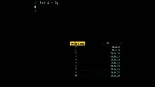 while loop in javascript | javascript tutorial #shorts #html #javascript