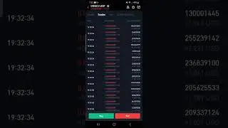 New Coin (Crypto) Dogecoin 2.0 (DOGE2) has been listed On Gate.Io #crypto #money