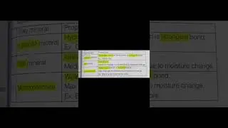 Property of Clay Minerals || Soil Mechanics || GATE || ESE || SSC-JE || #civilengineering