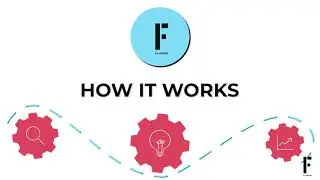 FinNOW Intro