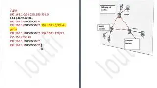 VLSM char7 b darija Cisco