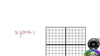 absoute value graph 1a