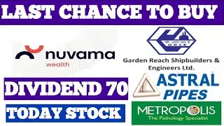 11 नवंबर 2025 के डिविडेंड देने वाले  हाई डिविडेंड स्टॉक्स | Nuvama, Metropolis, Astral, Garden Reach