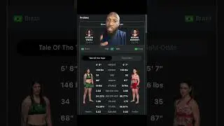 UFC Fight Night: Ketlen Vieira vs. Norma Dumont Prediction #mma #UFC #danawhite #ufcnews #ufcedit