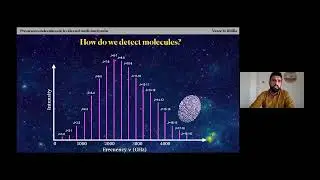 The Pathway to Prebiotic Chemistry: molecular precursors from space | EAI Academy 2022-01-26