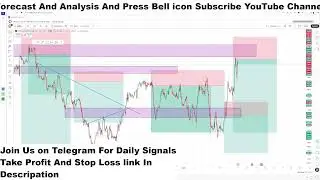 USOIL Live H1 Forecast Short-term Trades next move of  USOIL Live Trading Room