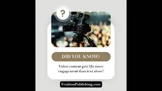 The Power of Video Marketing for Authors #writing #writer #writingtips #marketingstrategy #marketing