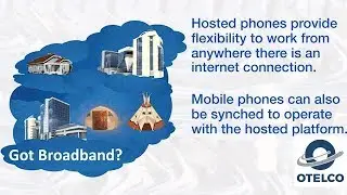 Cloud Hosted Telephone System