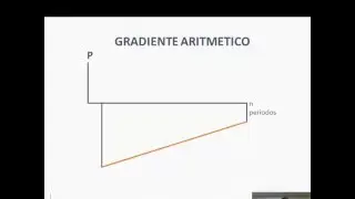 GRADIENTES EN EXCEL