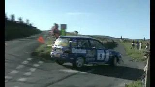 Manx International Rally 1996