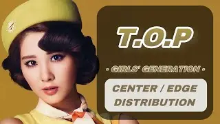 T.O.P – Girls’ Generation | Center/Edge Distribution